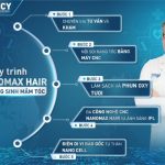 Trị rụng tóc bằng công nghệ NANOMAX HAIR